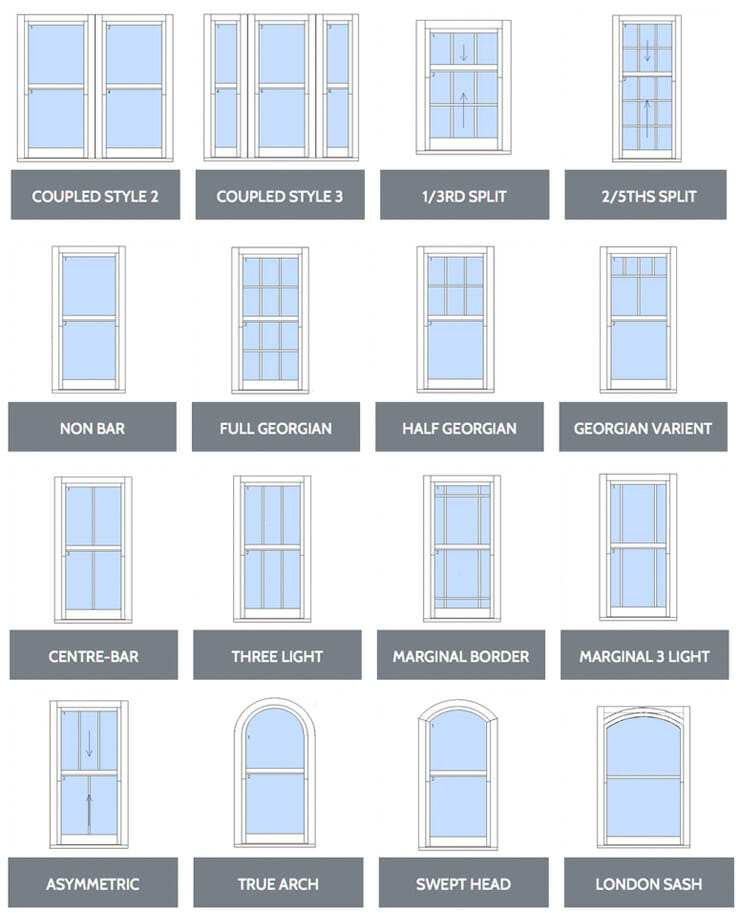 Three Counties - Sash Window Design Options
